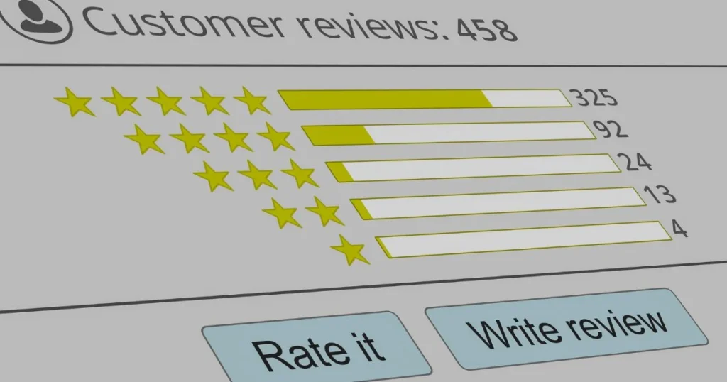Customer reviews Customer reviews